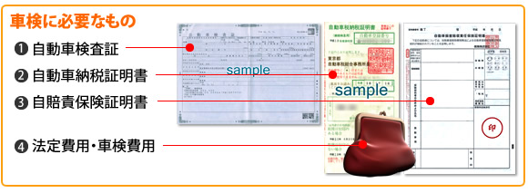 車検時に必要なもの